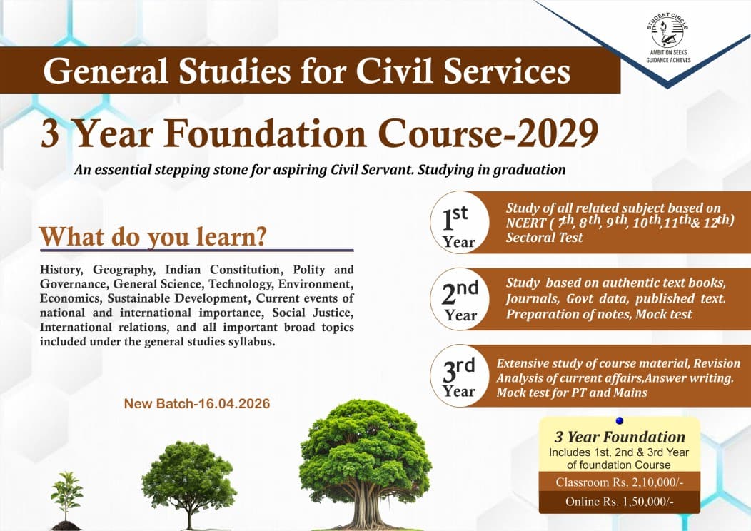 GS Foundation Course 2029